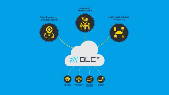 Data Logistics Cloud (DLC)